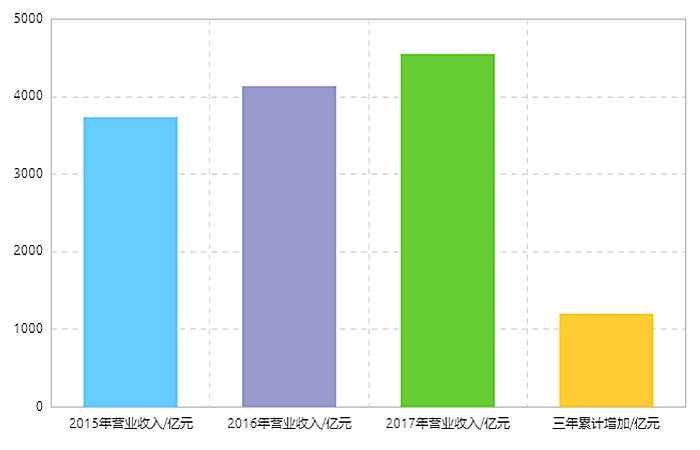 1446108381638089109.jpg QQ截图20151029164543_meitu_29.jpg