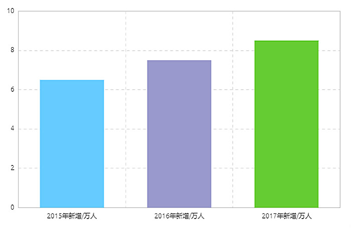 1446108713692016778.jpg QQ截图20151029165124_meitu_31.jpg
