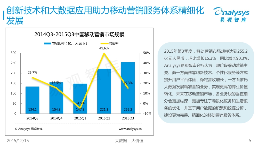 12171754427中国移动互联网市场数据盘点专题研究报告2015年第3季度01.pdf_5.jpeg