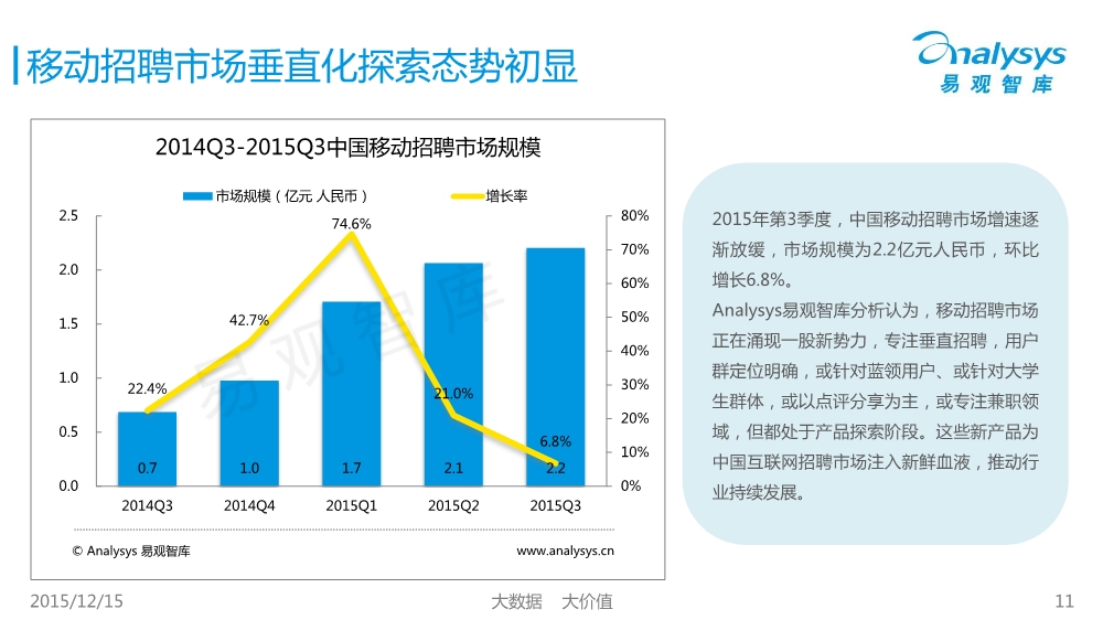 12171754427中国移动互联网市场数据盘点专题研究报告2015年第3季度01.pdf_11.jpeg