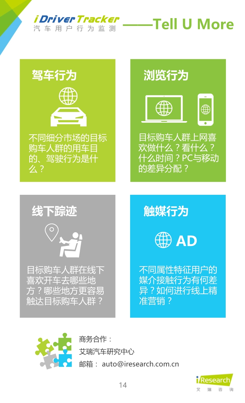 1458886104424017550.jpeg 032514023862016年紧凑型SUV车主大数据报告.pdf_14.jpeg