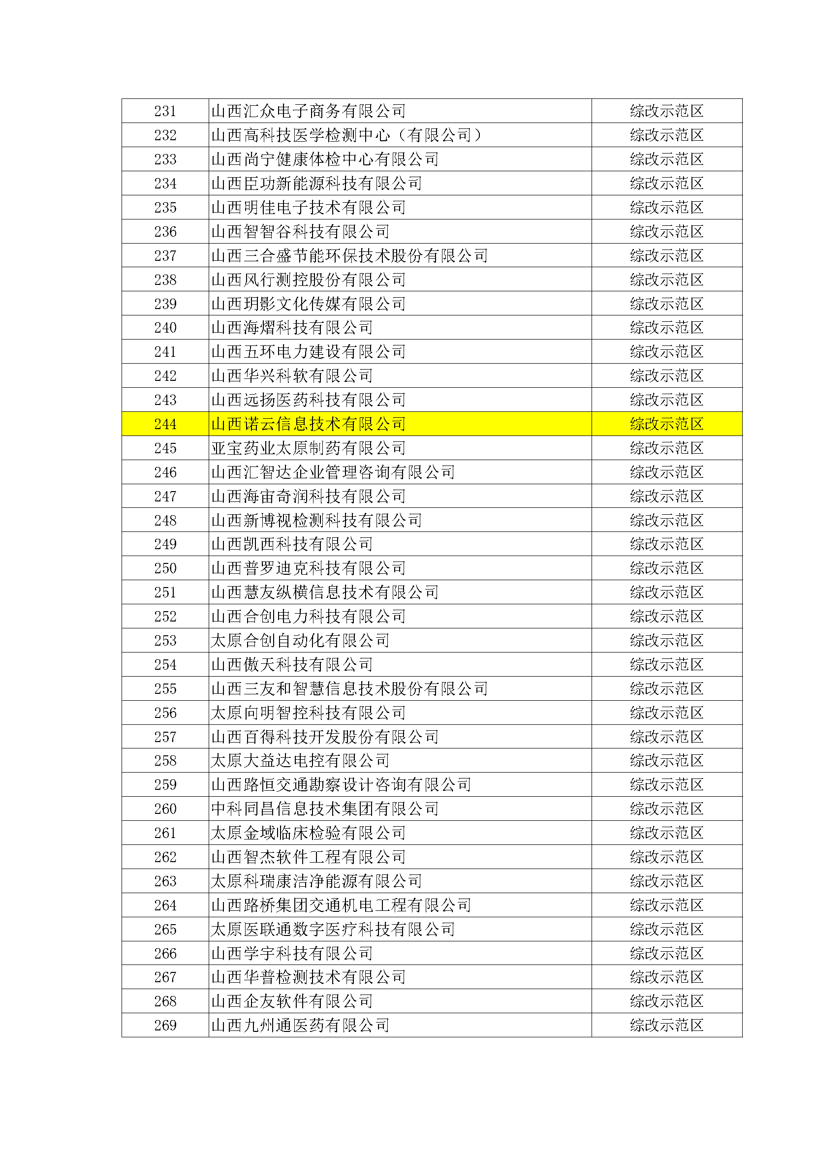 1544150259630081435.png 2018111418332464332725_页面_07.png