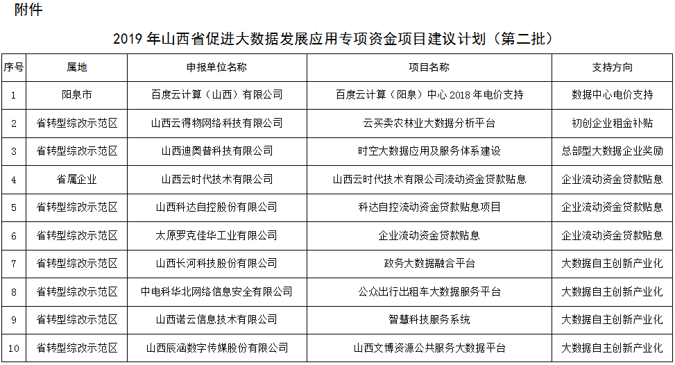 微信图片_20191104141819.png